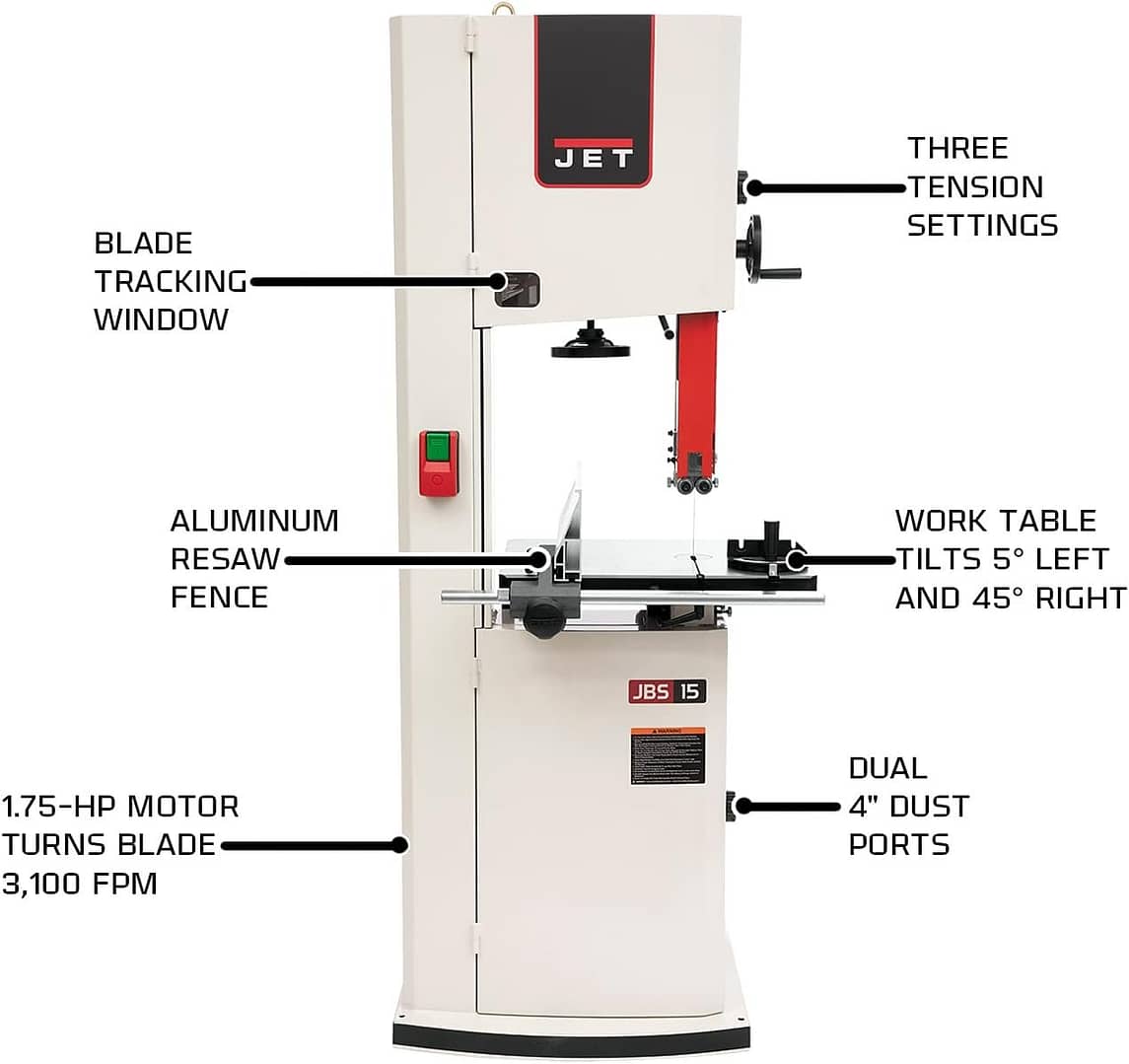 jet jwbs 15 bandsaw review