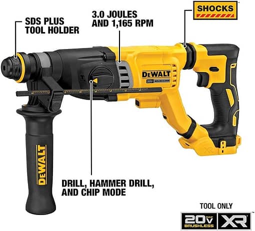 Are SDS Drills Suitable For Use At Home?