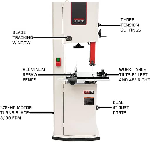 JET JWBS-15 Bandsaw Review