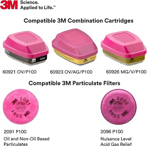 3M Full Facepiece Reusable Respirator 6900 Review