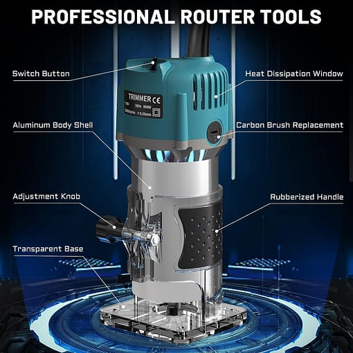 TwoWin Router Tool Review