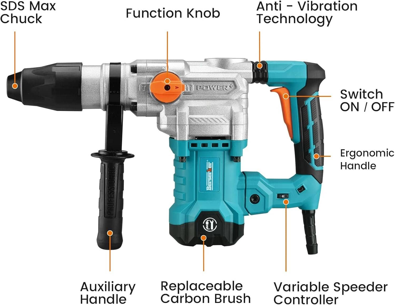 Berserker 1-9/16 SDS-Max Heavy Duty Rotary Hammer Drill with Vibration Control,Safety Clutch,13 Amp 3 Functions Demolition Rotomartillo for Concrete-Including 1 Drill Bits,Point Chisel,Carrying Case